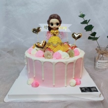 生日蛋糕3